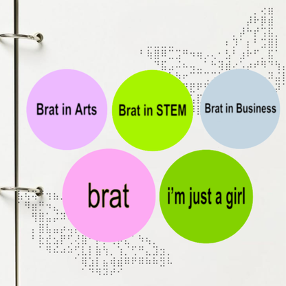 Brat Stickers | Holographic Dots Laminated Vinyl